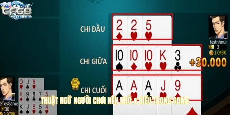 Thuật ngữ người chơi nên nhớ & hiểu trong game